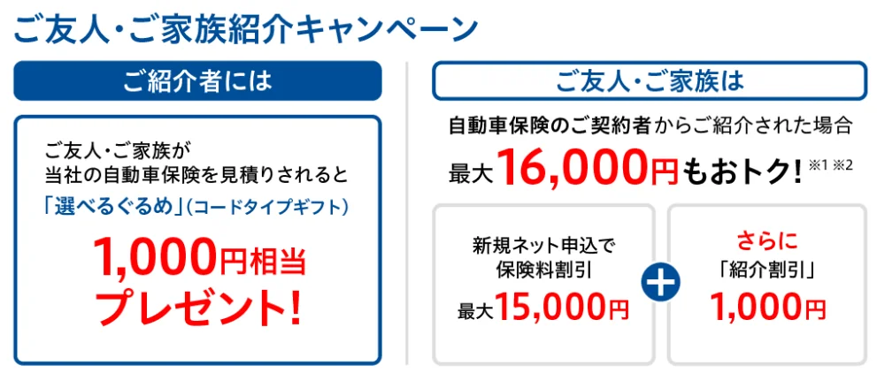 キャンペーン