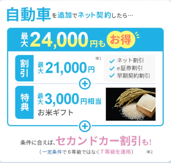 キャンペーン