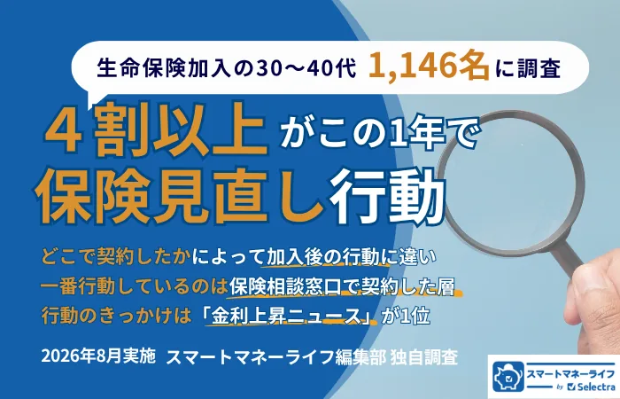 生命保険加入の30〜40代1,146名に調査。4割以上がこの1年で保険見直し行動