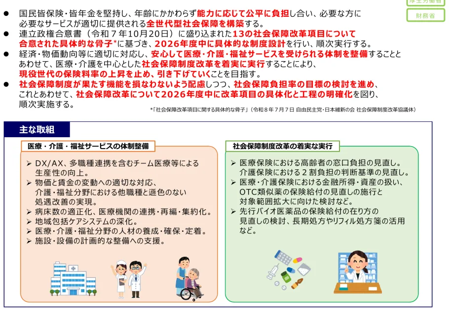 骨太の方針2026における全世代型社会保障の構築と給付と負担の見直し