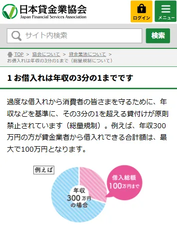 総量規制に関する解説ページ 日本貸金業協会