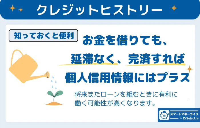 クレジットヒストリーに関する説明