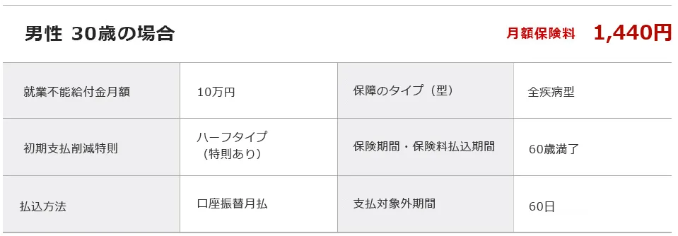 保険料例