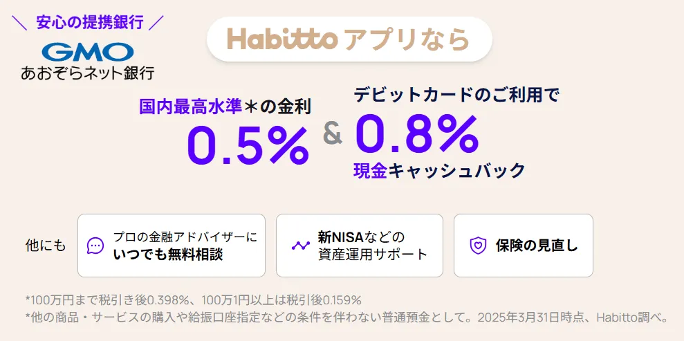 GMOあおぞら銀行ｘHabitto(ハビト)バナー