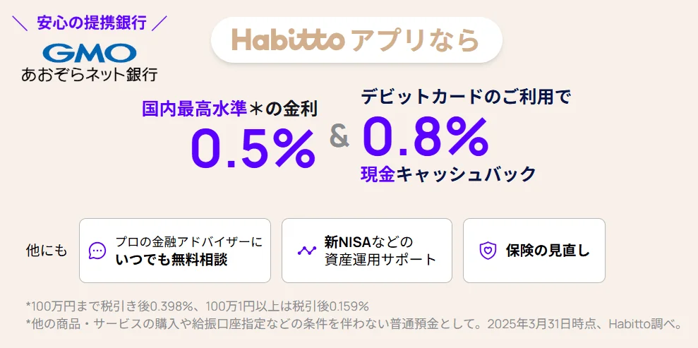 GMOあおぞら銀行ｘHabitto(ハビト)バナー