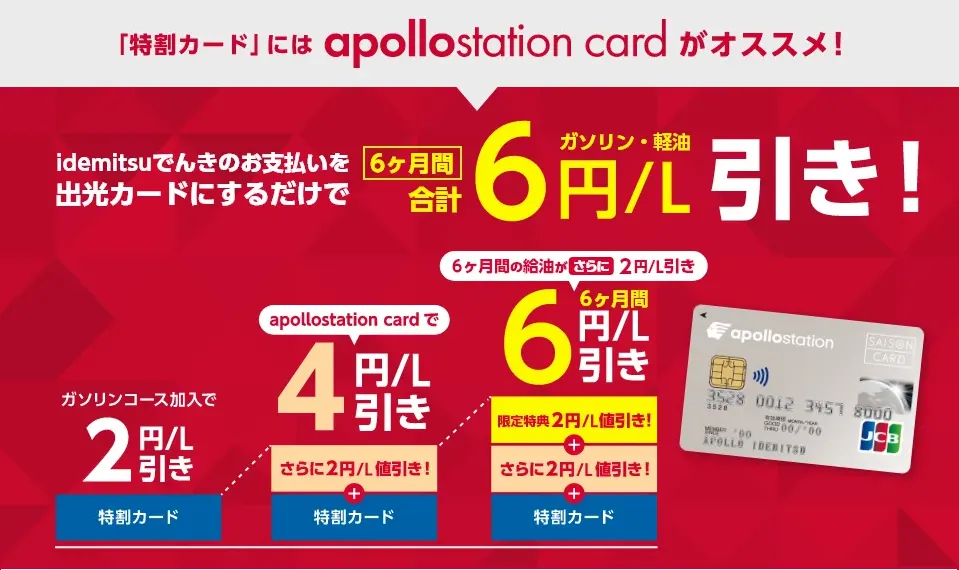 出光カードでガソリンと電気代を安く！