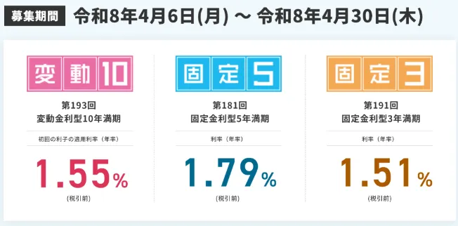 survey-result-campaign1