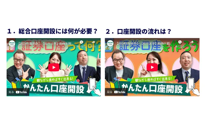 松井証券Youtube