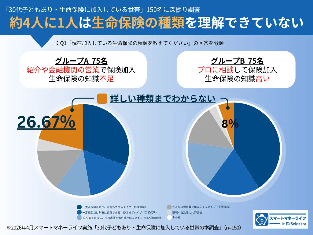 survey-result4-1