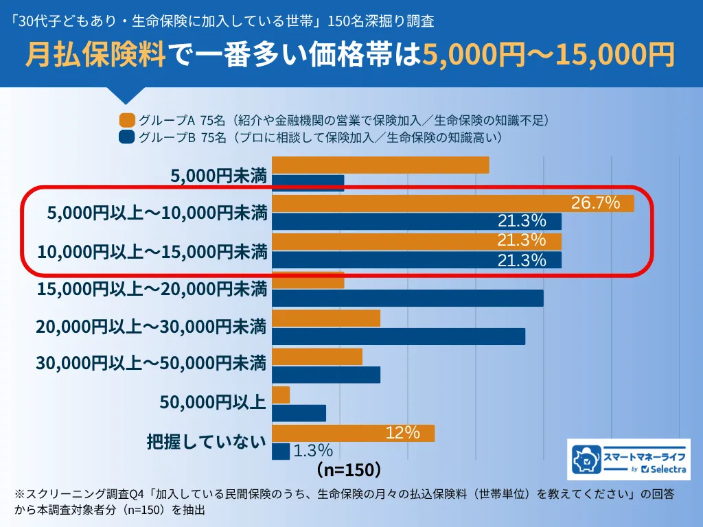 survey-result5